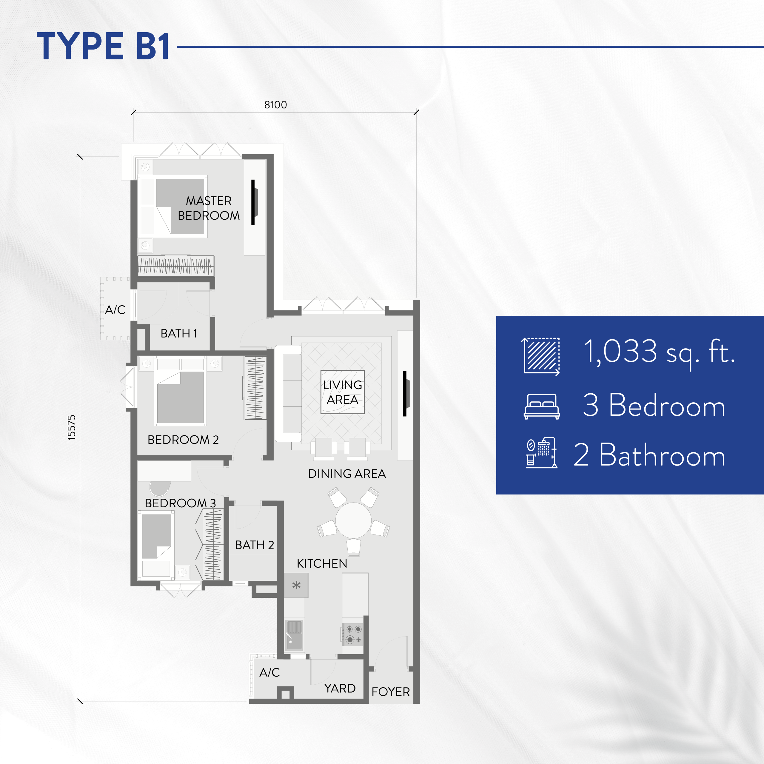 TYPE B1
