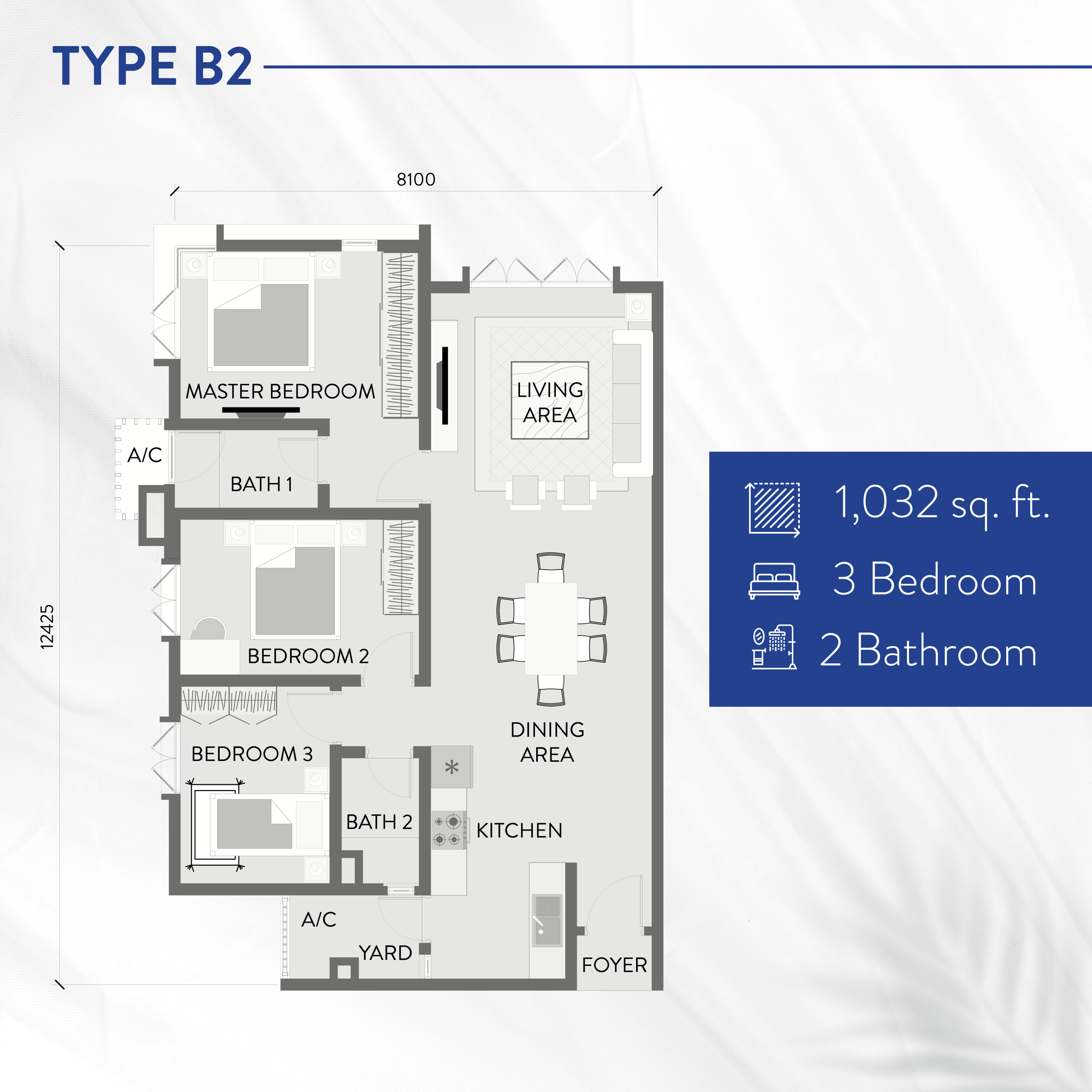 TYPE B2