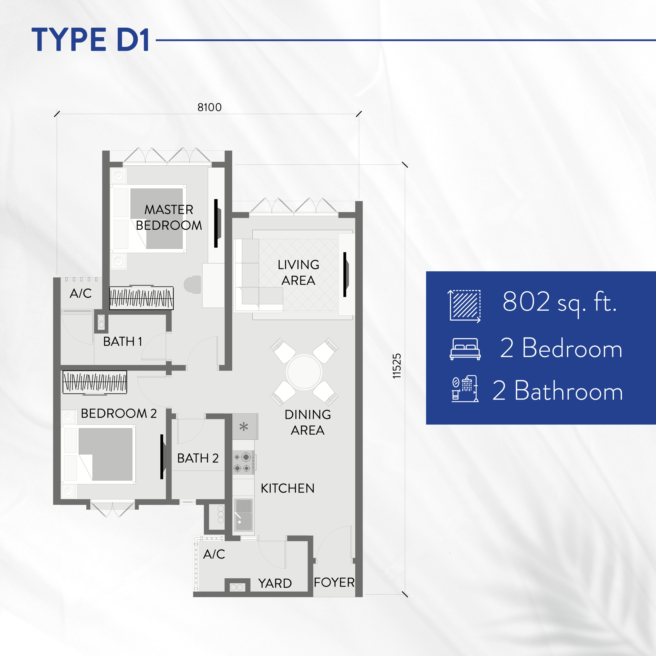 TYPE D1