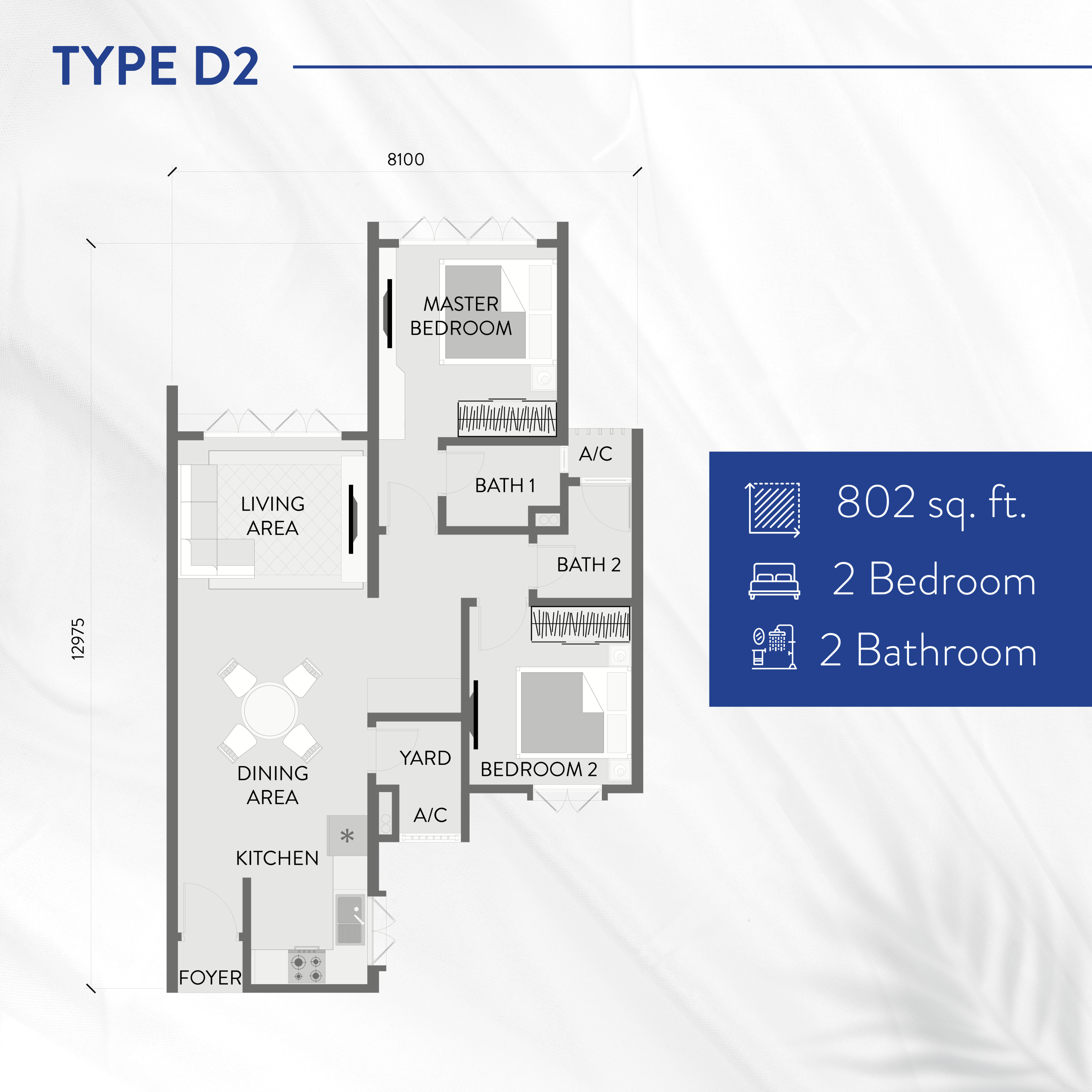 TYPE D2
